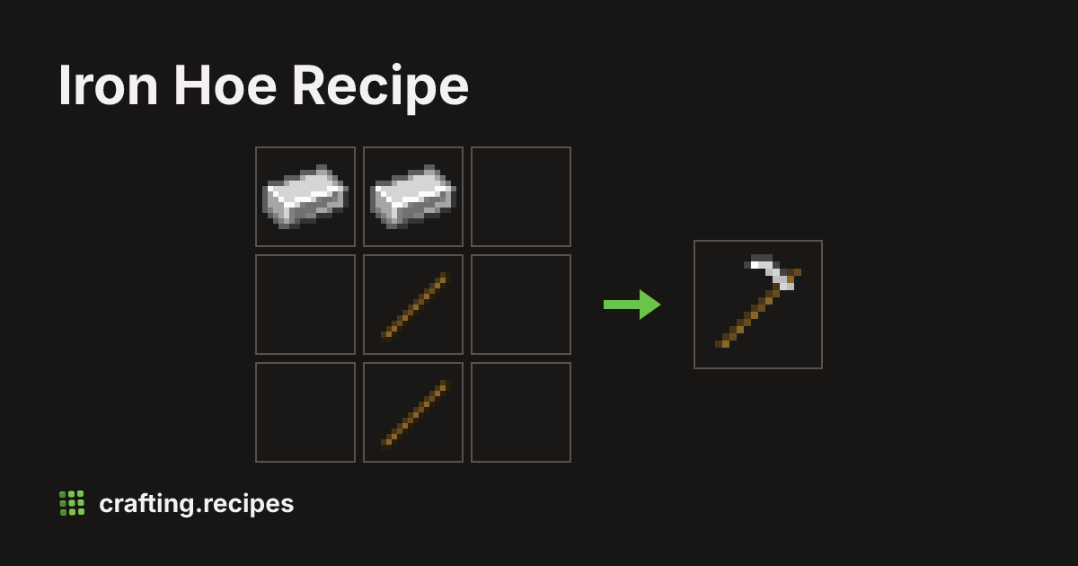 Minecraft Iron Guide Iron Hoe Recipe — Minecraft 26.3 | crafting.recipes